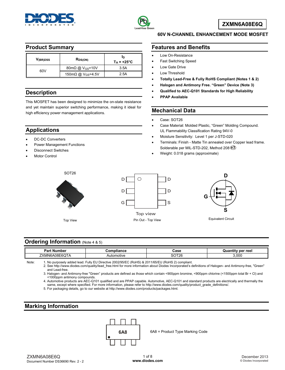 Diodes ZXMN6A08E6Q User Manual | 8 pages