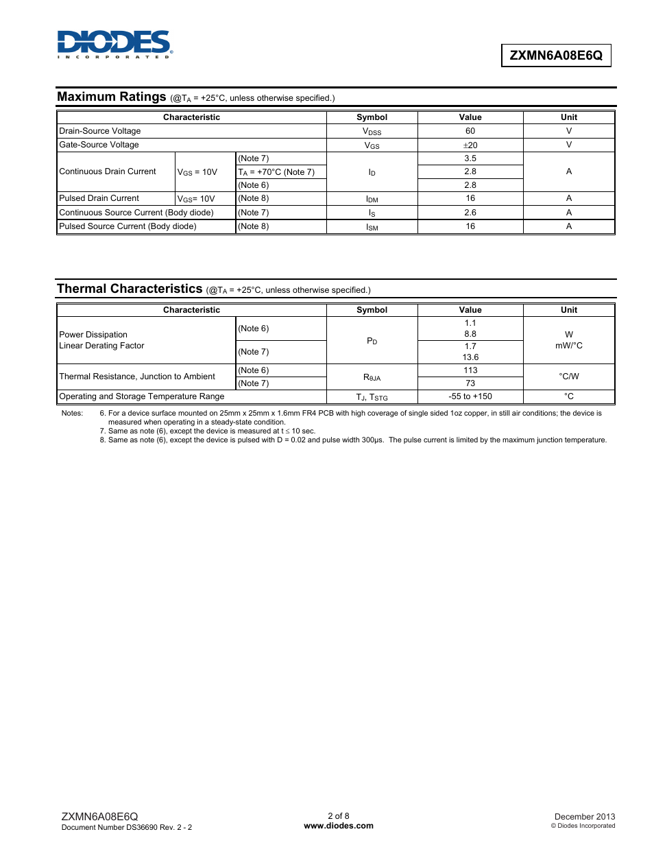 Maximum ratings, Thermal characteristics | Diodes ZXMN6A08E6Q User Manual | Page 2 / 8