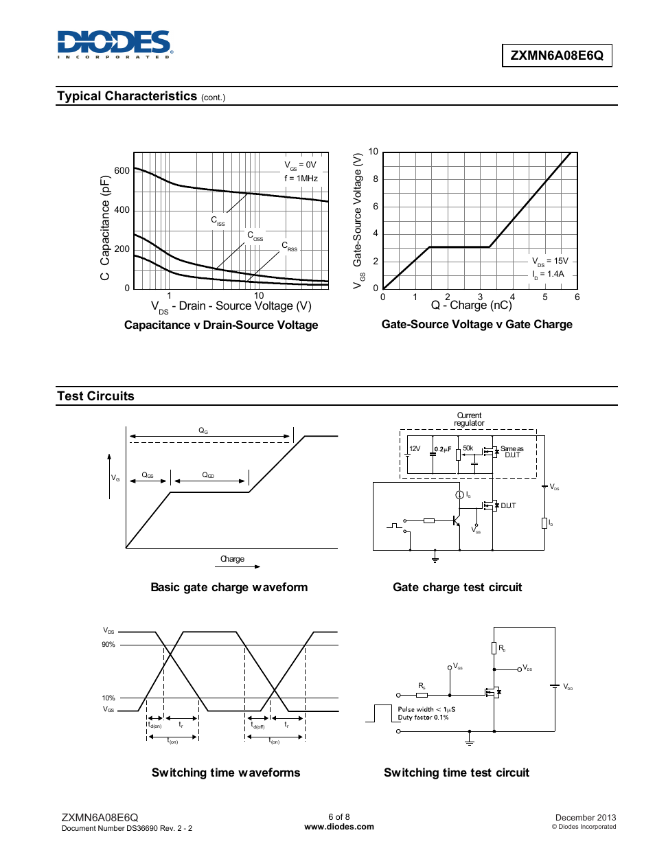 Typical characteristics, Test circuits, Cca paci ta nc e ( p f ) v | Drain - source voltage (v) | Diodes ZXMN6A08E6Q User Manual | Page 6 / 8