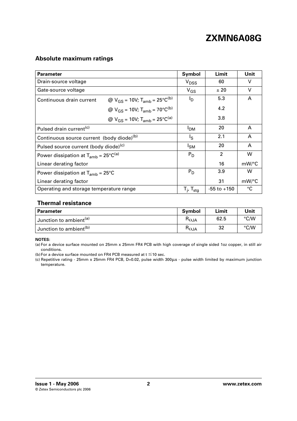 Zxmn6a08g, Absolute maximum ratings, Thermal resistance | Diodes ZXMN6A08G User Manual | Page 2 / 8