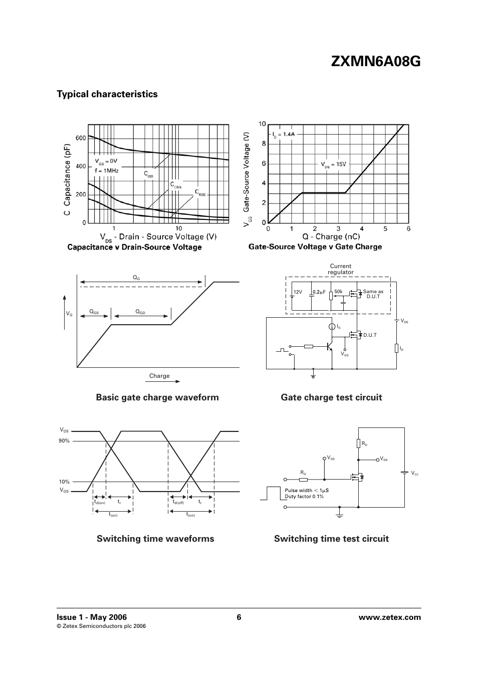 Zxmn6a08g, Typical characteristics | Diodes ZXMN6A08G User Manual | Page 6 / 8
