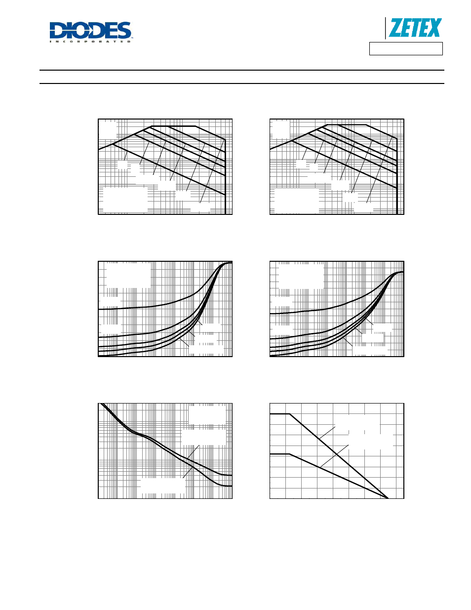 Zxmn6a08k, Thermal characteristics, Safe operating area | Derating curve, Transient thermal impedance, Pulse power dissipation | Diodes ZXMN6A08K User Manual | Page 3 / 8