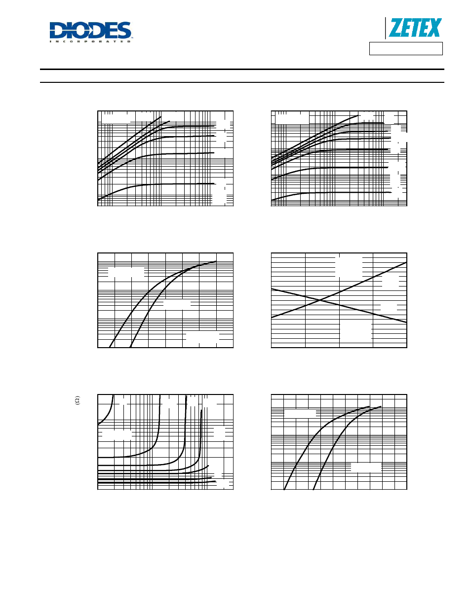 Zxmn6a08k, Typical characteristics, Output characteristics | Typical transfer characteristics, Normalised curves v temperature, On-resistance v drain current | Diodes ZXMN6A08K User Manual | Page 5 / 8