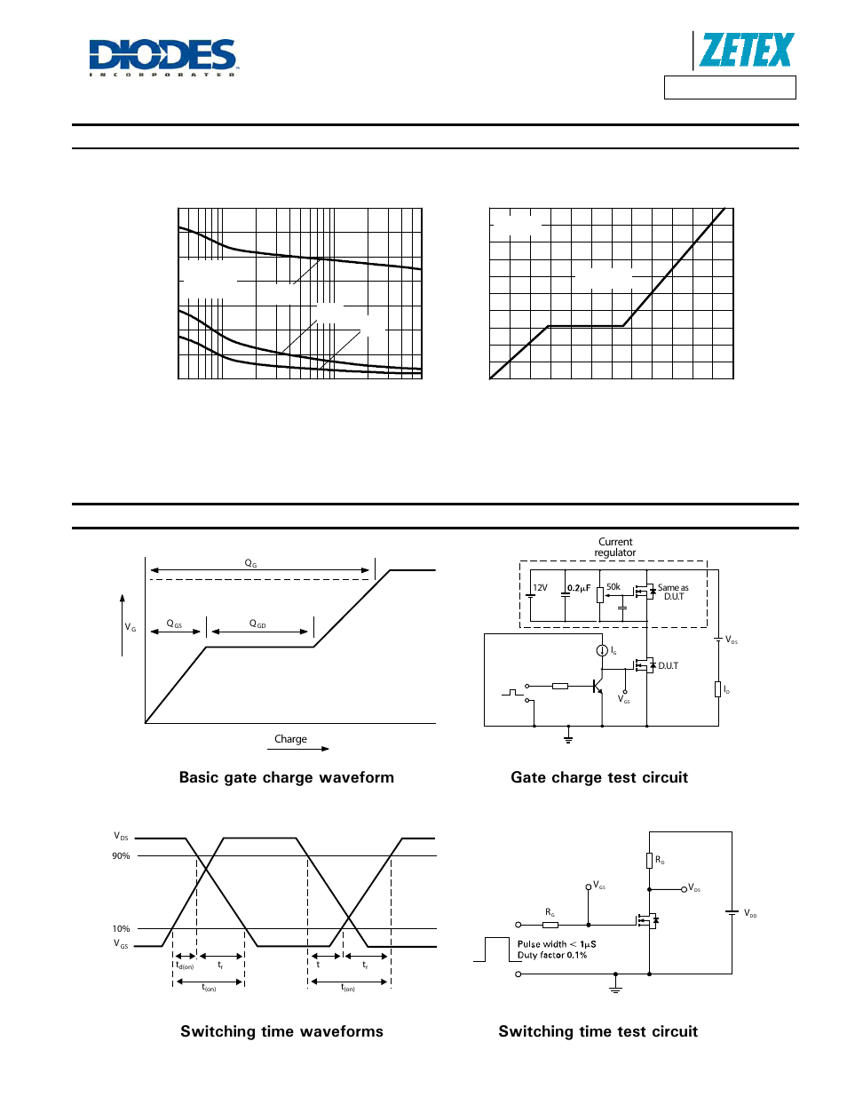 Typical characteristics - continued, Test circuits, Ccapac it anc e ( pf ) v | Drain - source voltage (v), Zxmn6a08k, A product line of diodes incorporated | Diodes ZXMN6A08K User Manual | Page 6 / 8