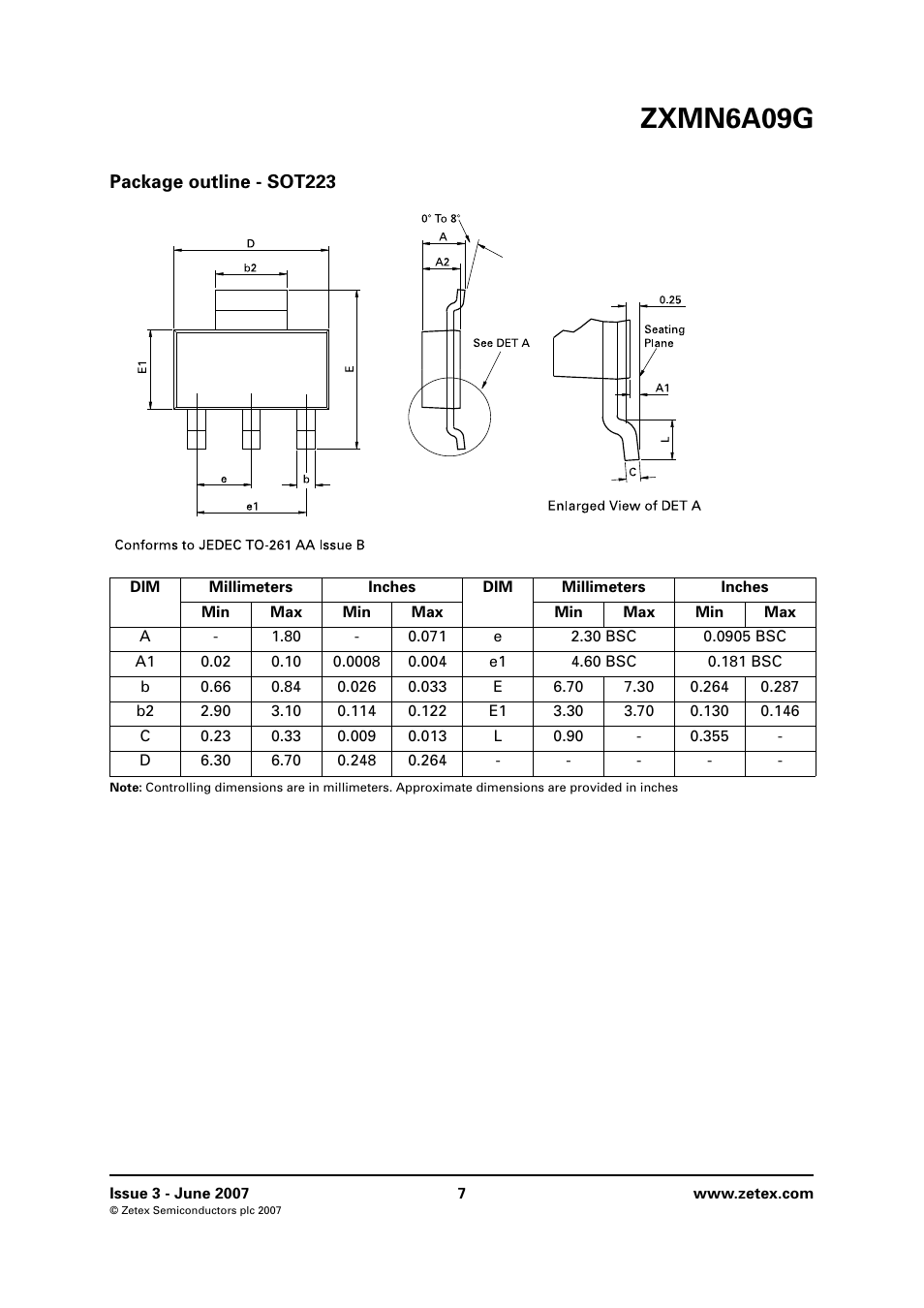 Package outline - sot223, Zxmn6a09g | Diodes ZXMN6A09G User Manual | Page 7 / 8