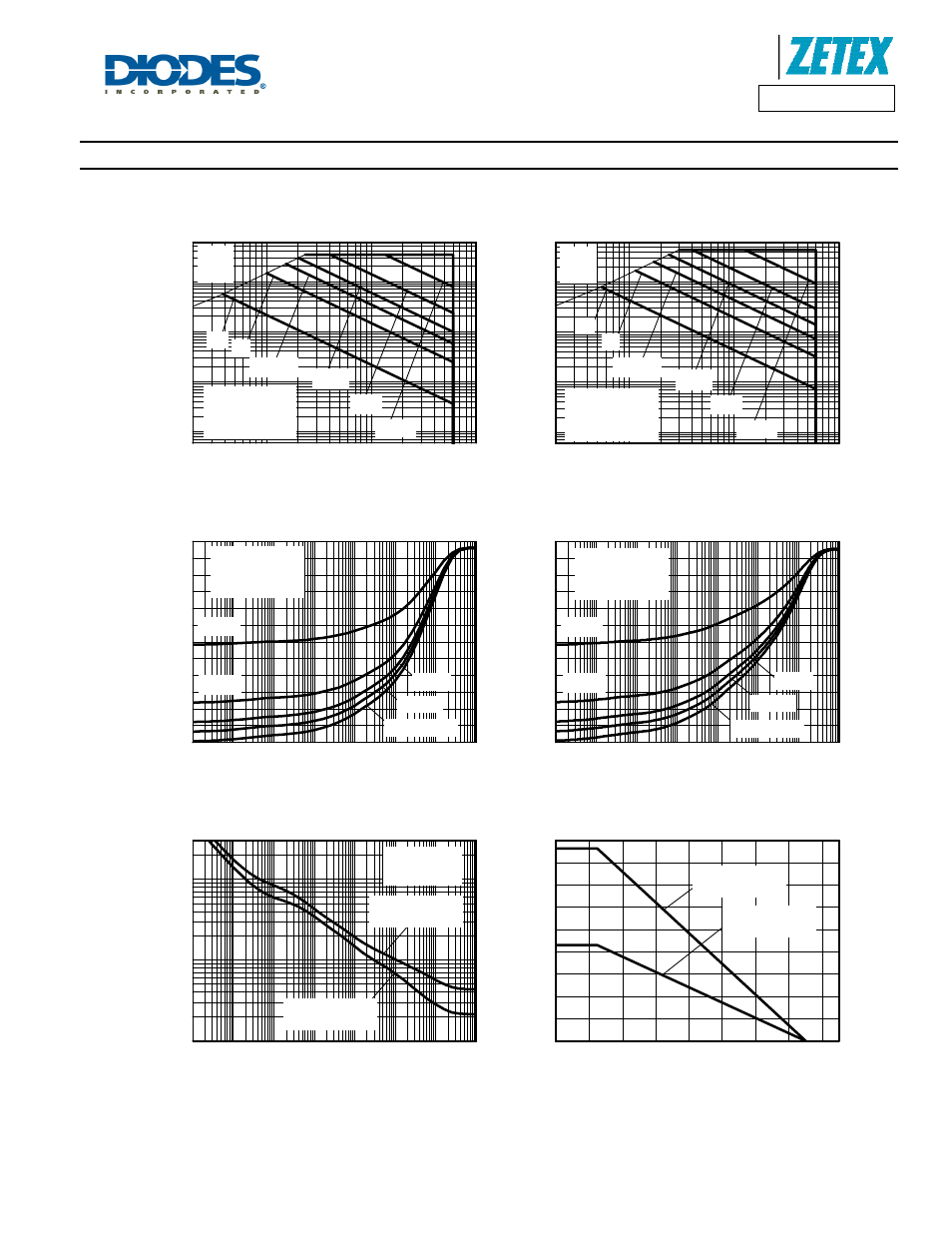 Safe operating area, Derating curve, Transient thermal impedance | Pulse power dissipation, Zxmn6a09k, Thermal characteristics | Diodes ZXMN6A09K User Manual | Page 3 / 8
