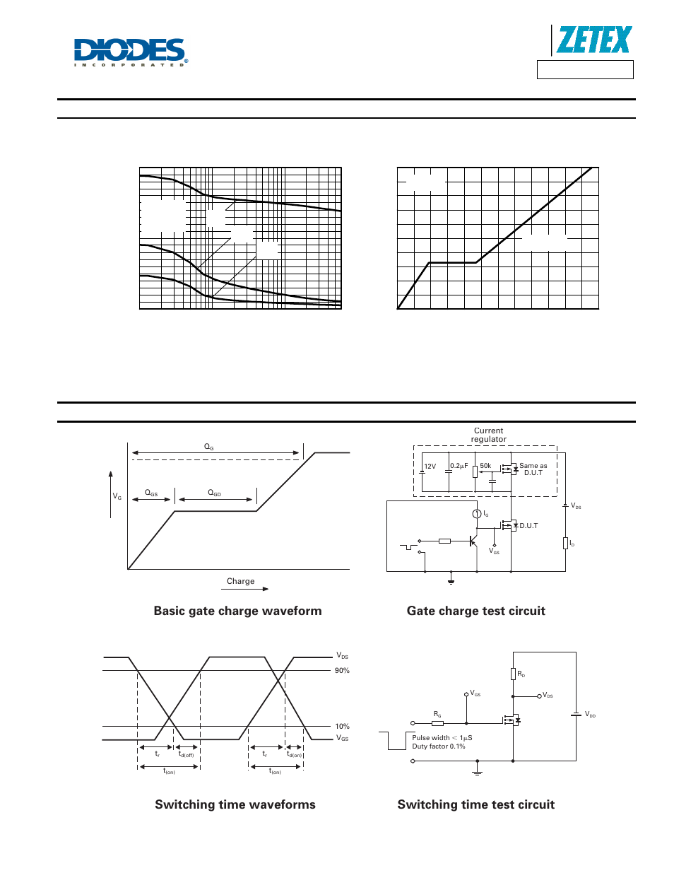 Zxmn6a09k, Typical characteristics - continued, Test circuits | Capac it anc e ( pf) v, Drain - source voltage (v), Q - charge (nc) v | Diodes ZXMN6A09K User Manual | Page 6 / 8