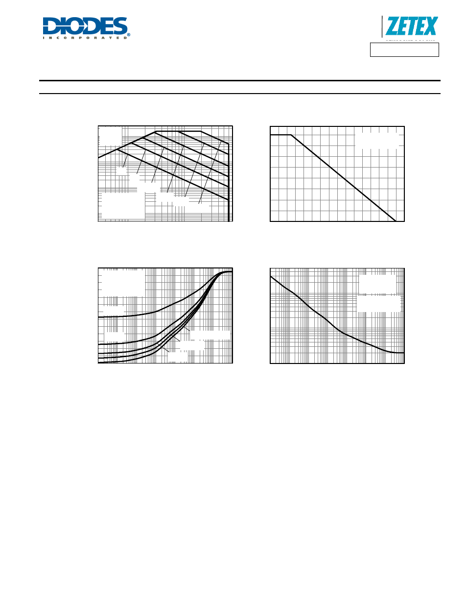 Zxmn6a11g, Thermal characteristics, Safe operating area | Derating curve, Transient thermal impedance, Pulse power dissipation | Diodes ZXMN6A11G User Manual | Page 3 / 8