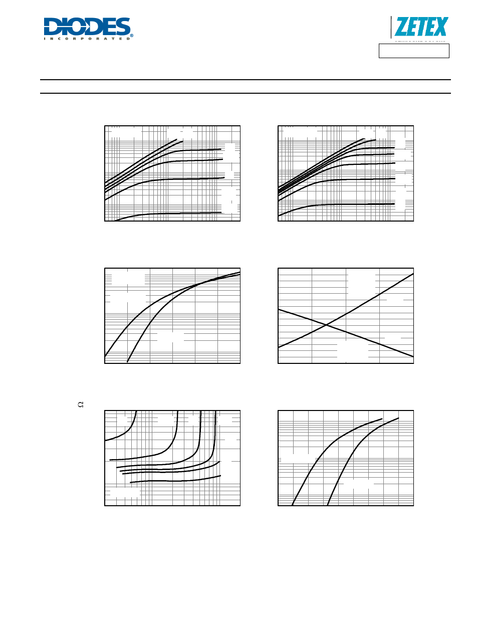 Zxmn6a11g, Typical characteristics, Output characteristics | Typical transfer characteristics, Normalised curves v temperature, On-resistance v drain current, Source-drain diode forward voltage | Diodes ZXMN6A11G User Manual | Page 5 / 8