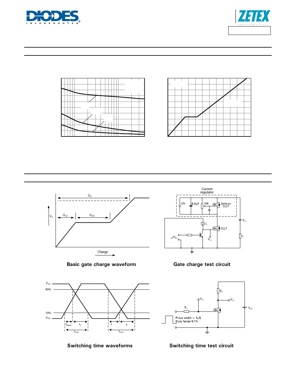 Zxmn6a11g, Typical characteristics - continued, Test circuit | Ccap a ci ta nce (pf ) v, Drain - source voltage (v), Q - charge (nc) v, G a te -s o u rce v o lt ag e ( v ) | Diodes ZXMN6A11G User Manual | Page 6 / 8