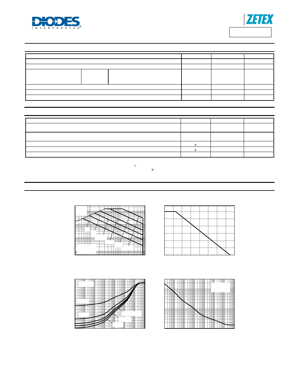 Zxmn6a11z, Maximum ratings, Thermal characteristics | Diodes ZXMN6A11Z User Manual | Page 2 / 7