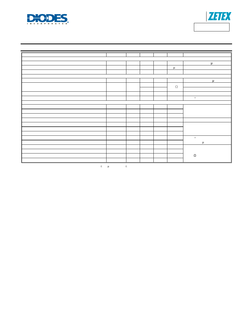 Zxmn6a11z, Electrical characteristics | Diodes ZXMN6A11Z User Manual | Page 3 / 7