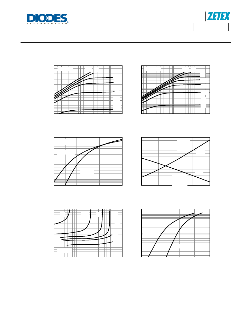 Zxmn6a11z, Typical characteristics, Output characteristics | Typical transfer characteristics, Normalised curves v temperature, On-resistance v drain current, Source-drain diode forward voltage | Diodes ZXMN6A11Z User Manual | Page 4 / 7