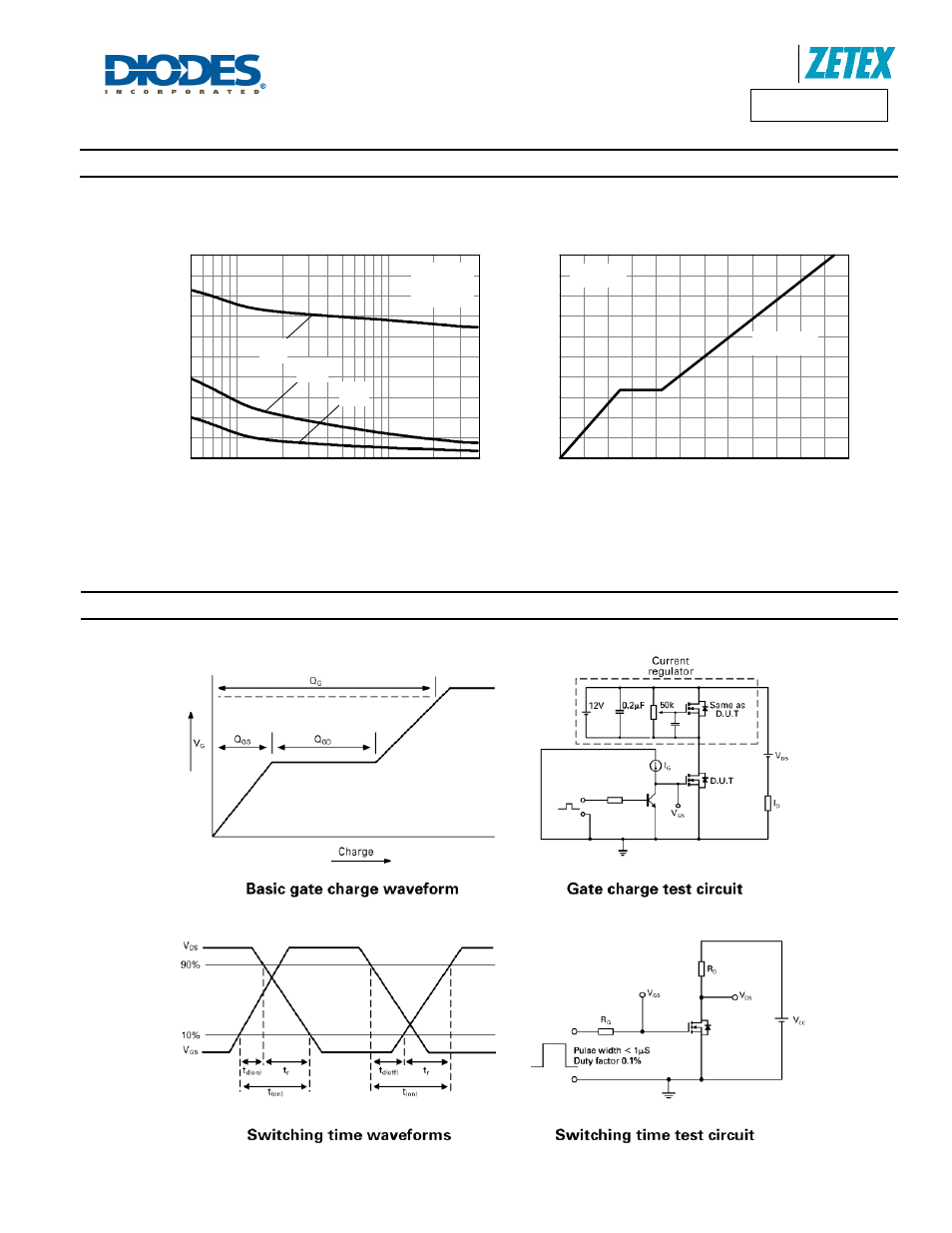 Zxmn6a11z, Typical characteristics - continued, Test circuits | Diodes ZXMN6A11Z User Manual | Page 5 / 7
