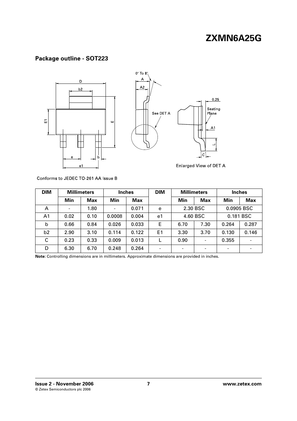 Zxmn6a25g, Package outline - sot223 | Diodes ZXMN6A25G User Manual | Page 7 / 8