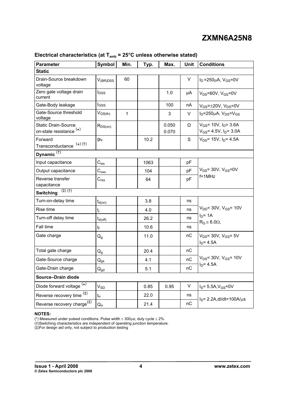 Zxmn6a25n8 | Diodes ZXMN6A25N8 User Manual | Page 4 / 8