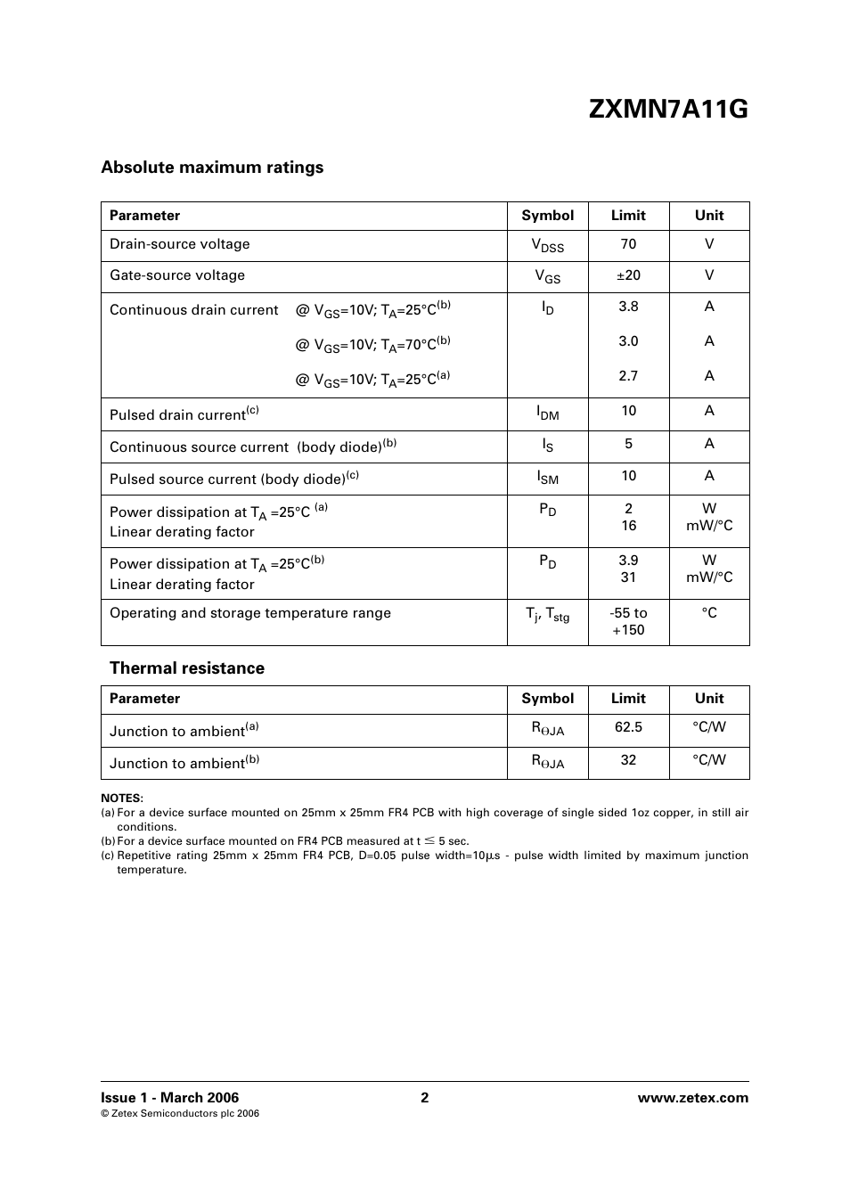 Zxmn7a11g, Absolute maximum ratings, Thermal resistance | Diodes ZXMN7A11G User Manual | Page 2 / 8