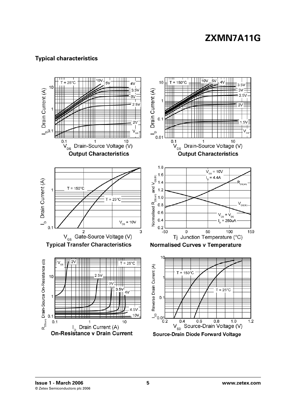 Zxmn7a11g | Diodes ZXMN7A11G User Manual | Page 5 / 8