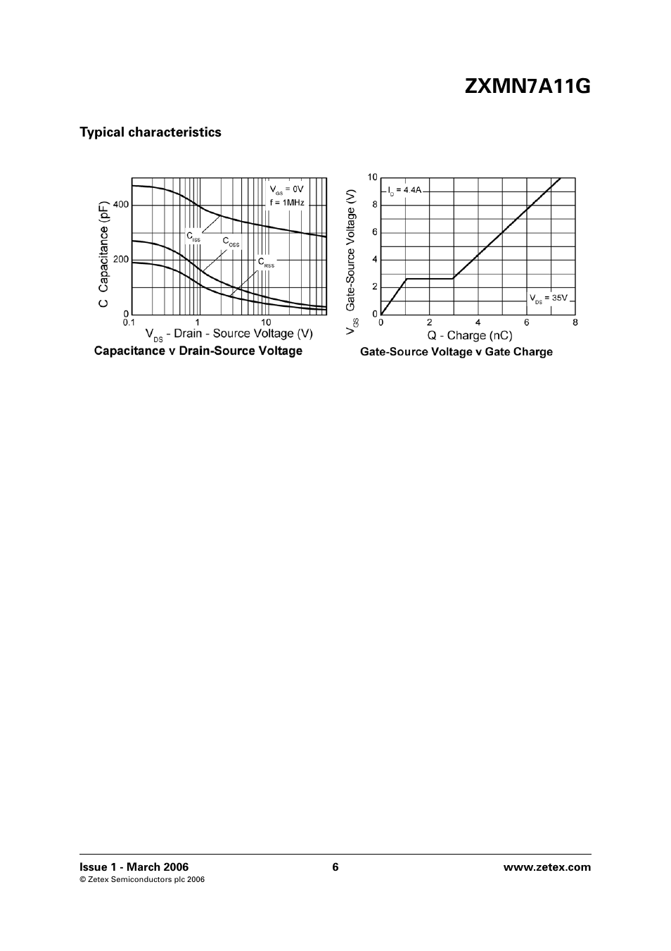 Zxmn7a11g | Diodes ZXMN7A11G User Manual | Page 6 / 8