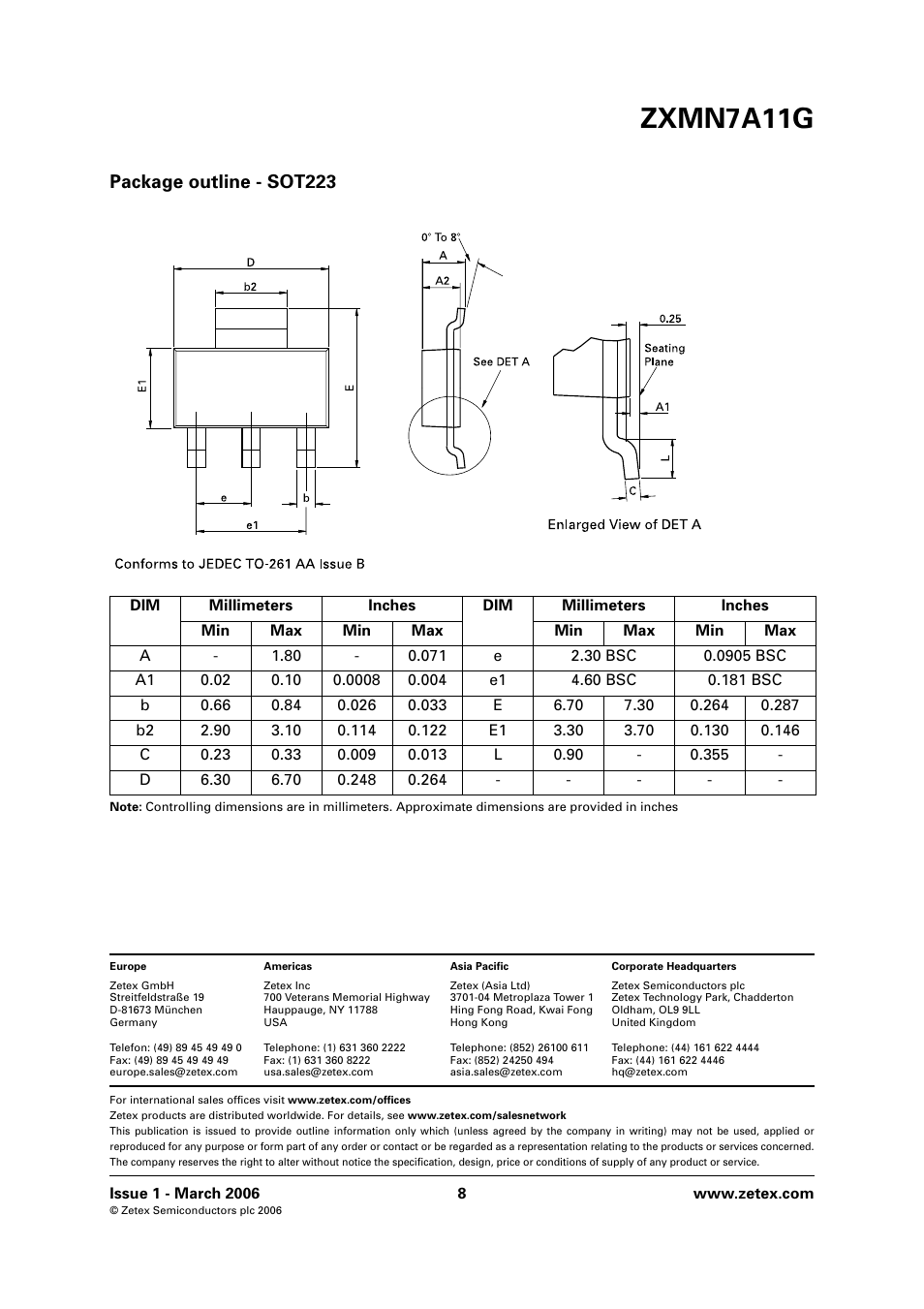 Zxmn7a11g, Package outline - sot223 | Diodes ZXMN7A11G User Manual | Page 8 / 8