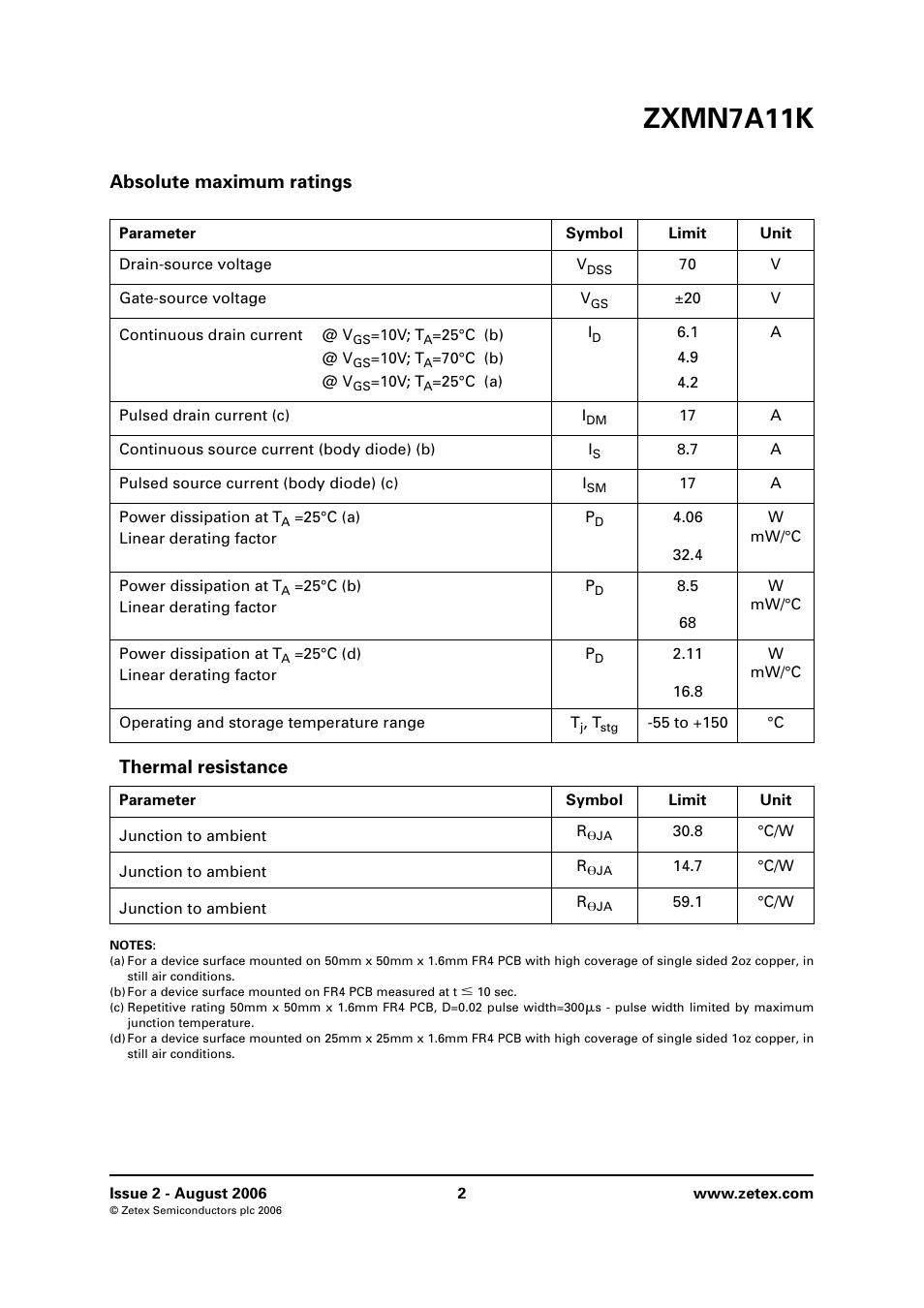 Absolute maximum ratings, Thermal resistance, Zxmn7a11k | Diodes ZXMN7A11K User Manual | Page 2 / 8