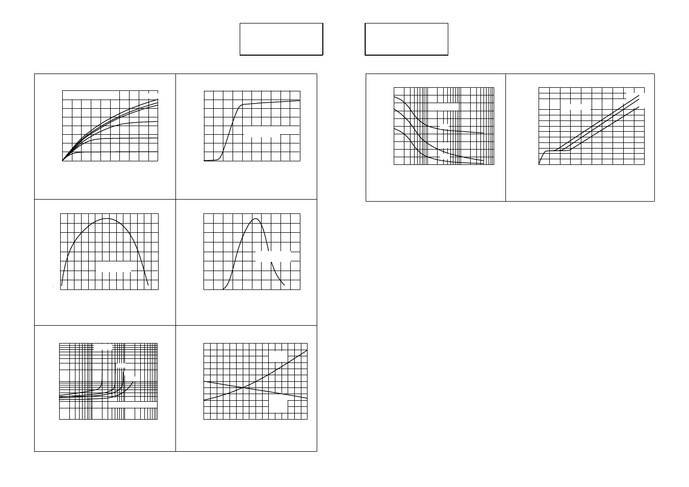 Zvn4424g, Typical characteristics | Diodes ZVN4424G User Manual | Page 3 / 4