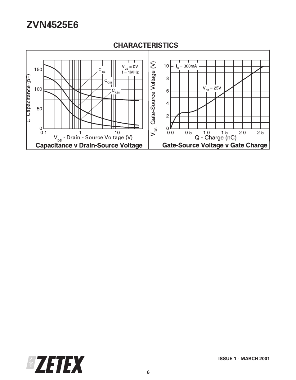 Diodes ZVN4525E6 User Manual | Page 6 / 8