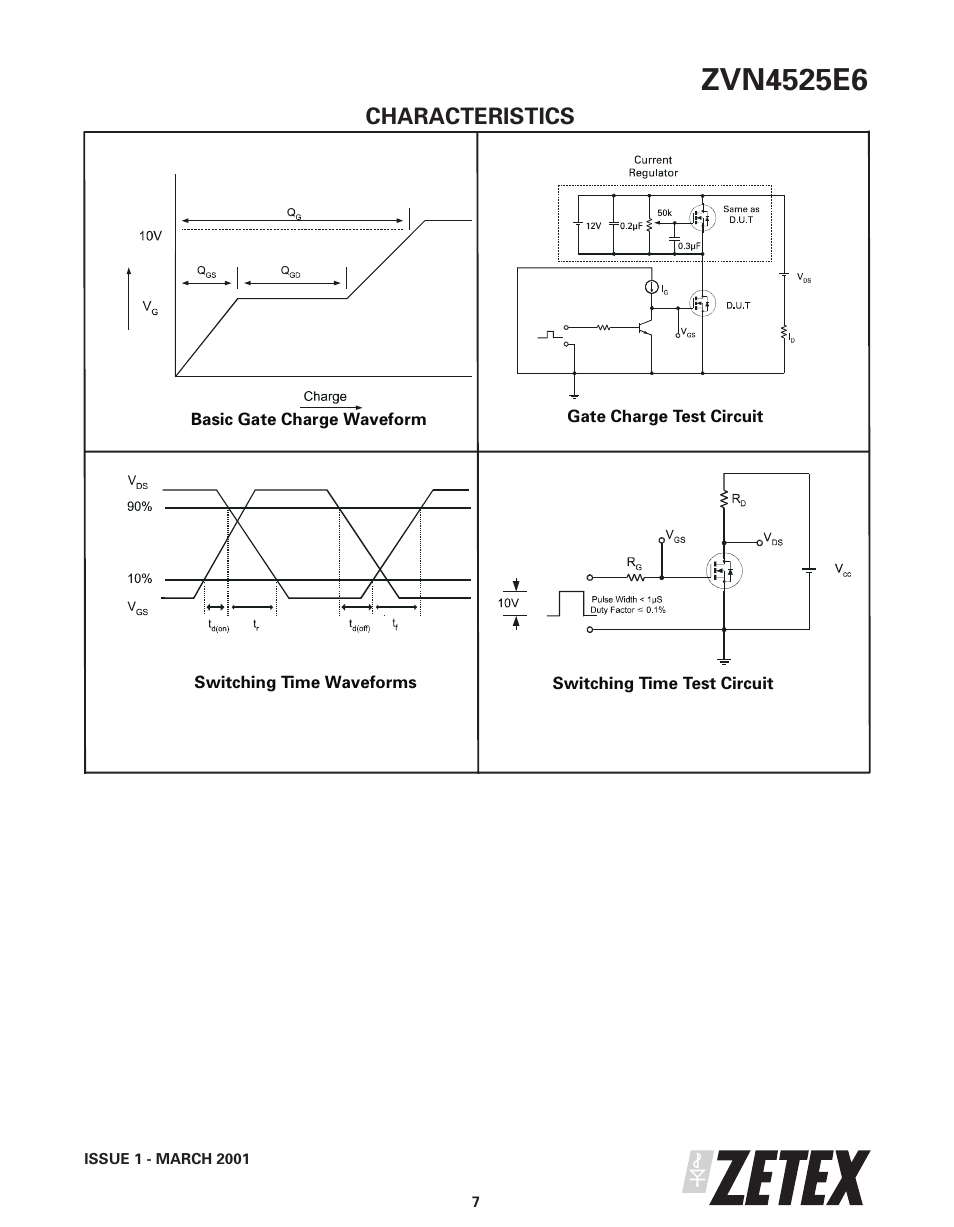 Characteristics | Diodes ZVN4525E6 User Manual | Page 7 / 8