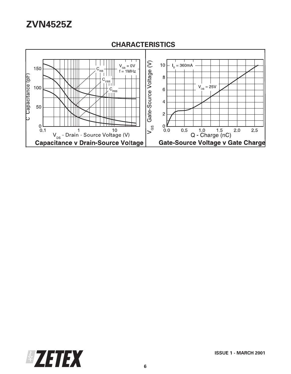 Zvn4525z | Diodes ZVN4525Z User Manual | Page 6 / 8