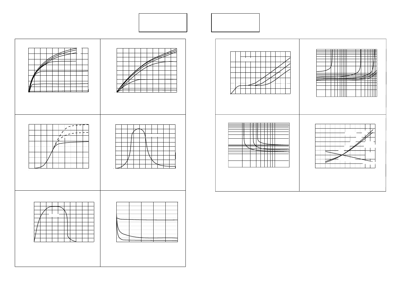 Zvnl120g, Typical characteristics | Diodes ZVNL120G User Manual | Page 3 / 3