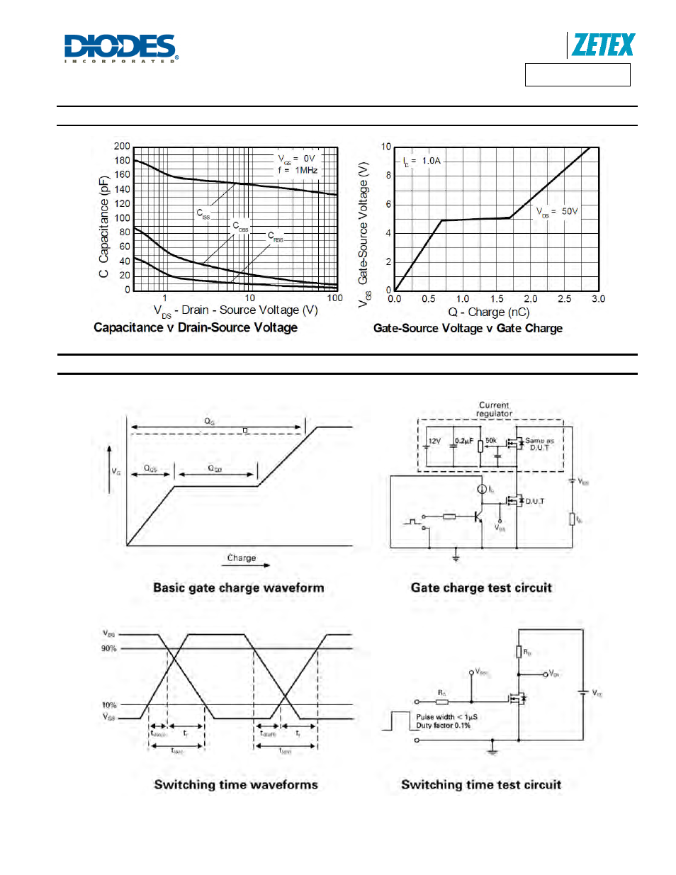 Diodes ZXMN10A07Z User Manual | Page 5 / 7