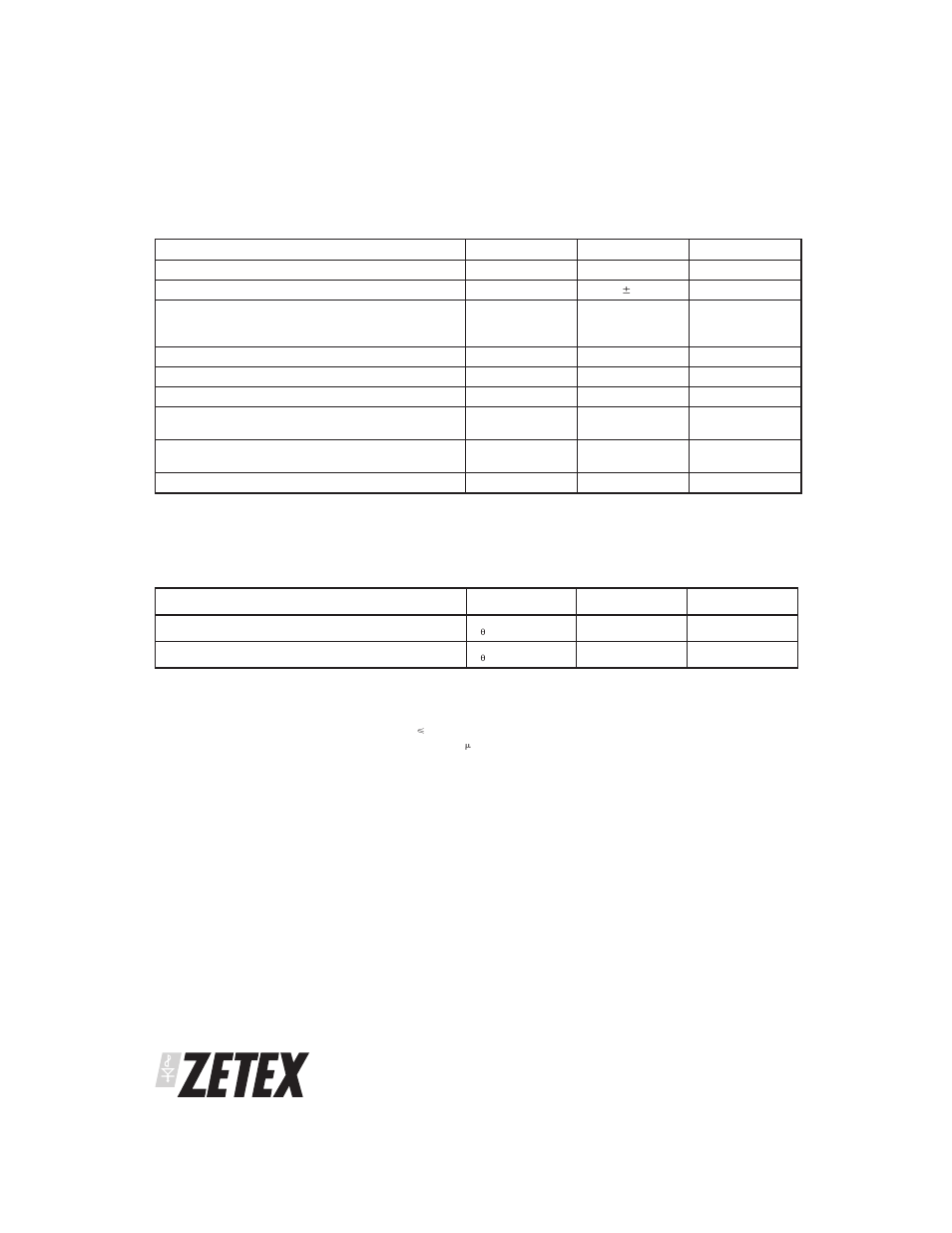 Thermal resistance, Absolute maximum ratings | Diodes ZXMN10A08DN8 User Manual | Page 2 / 7