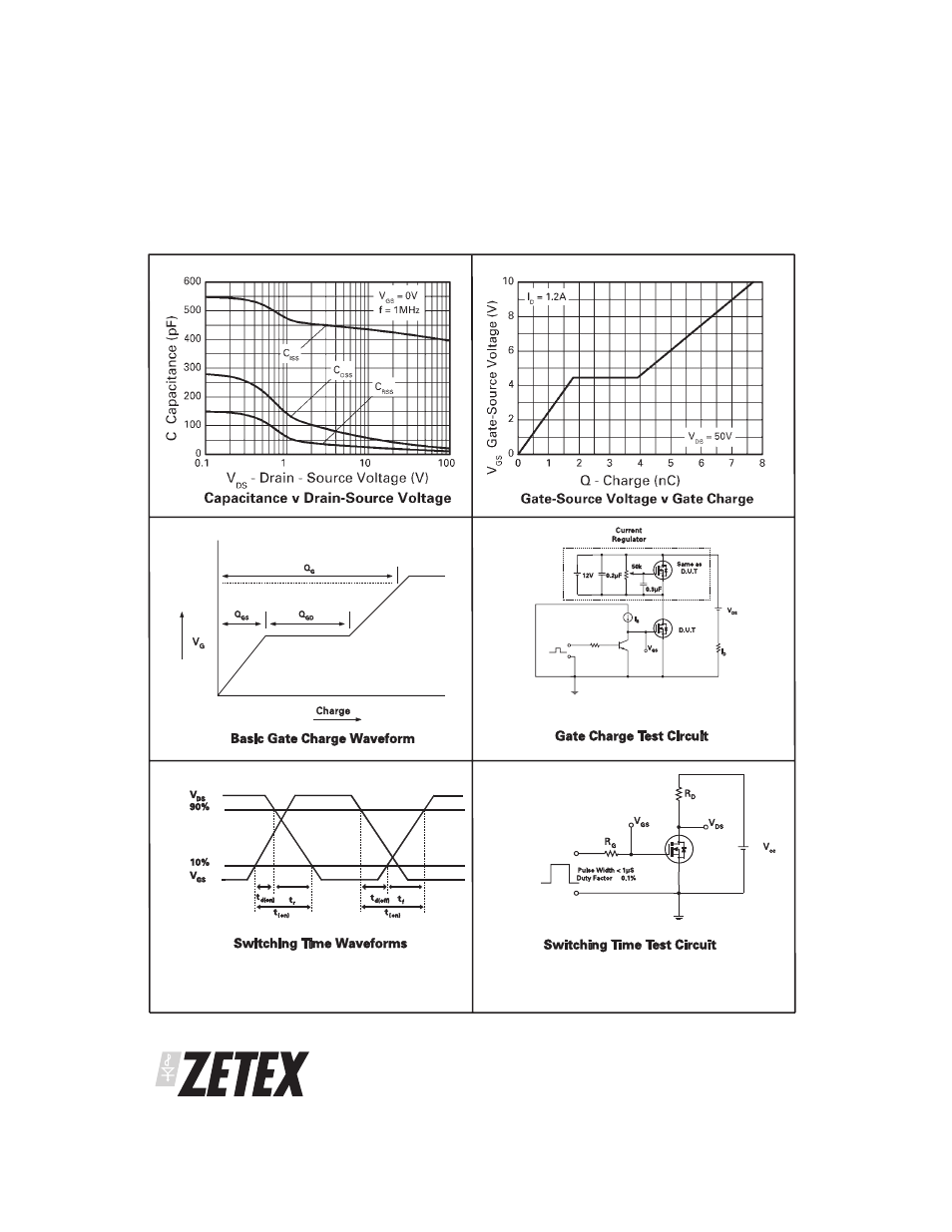 Diodes ZXMN10A08DN8 User Manual | Page 6 / 7
