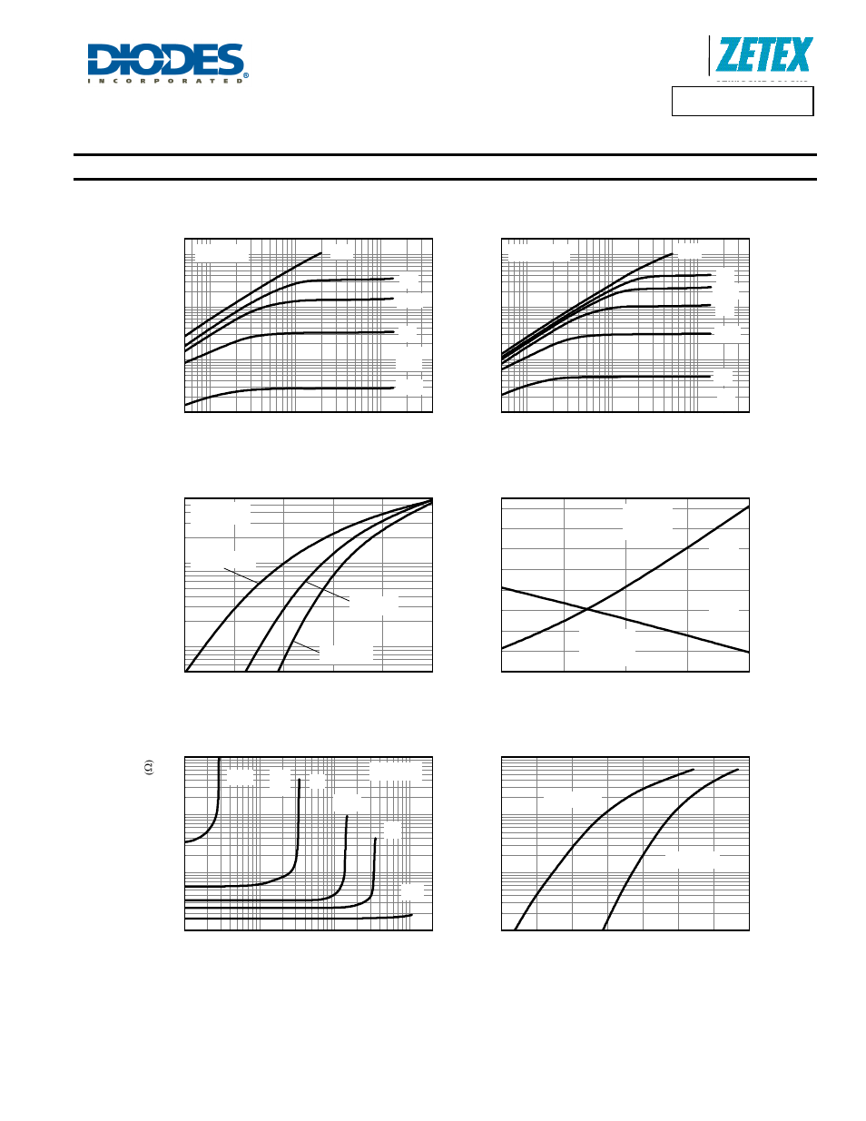 Typical characteristics, Output characteristics, Typical transfer characteristics | Normalised curves v temperature, On-resistance v drain current, Drai n curre nt (a ) v, Drain-source voltage (v), Dra in curre nt (a ) v, Gate-source voltage (v), Tj junction temperature (°c) | Diodes ZXMN10A08E6 User Manual | Page 4 / 7