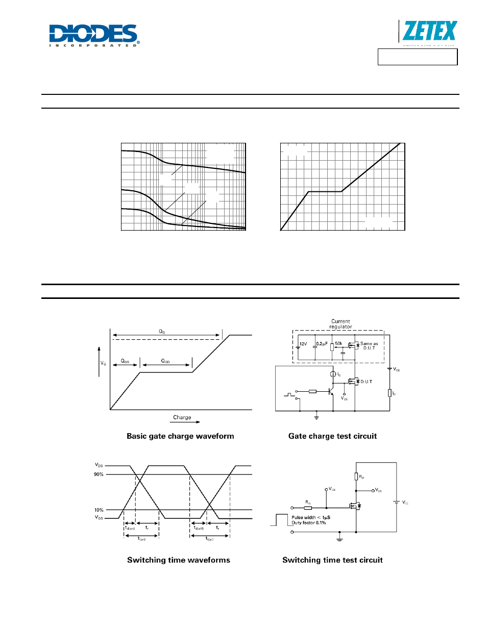 Typical characteristics - continued, Test circuits | Diodes ZXMN10A08E6 User Manual | Page 5 / 7