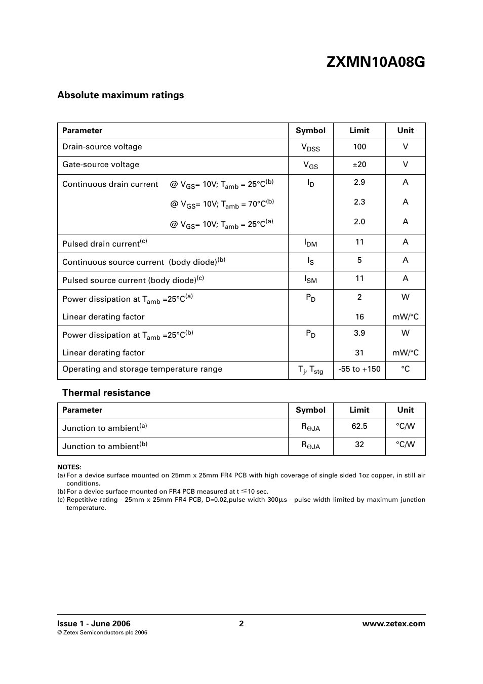 Zxmn10a08g, Absolute maximum ratings, Thermal resistance | Diodes ZXMN10A08G User Manual | Page 2 / 8