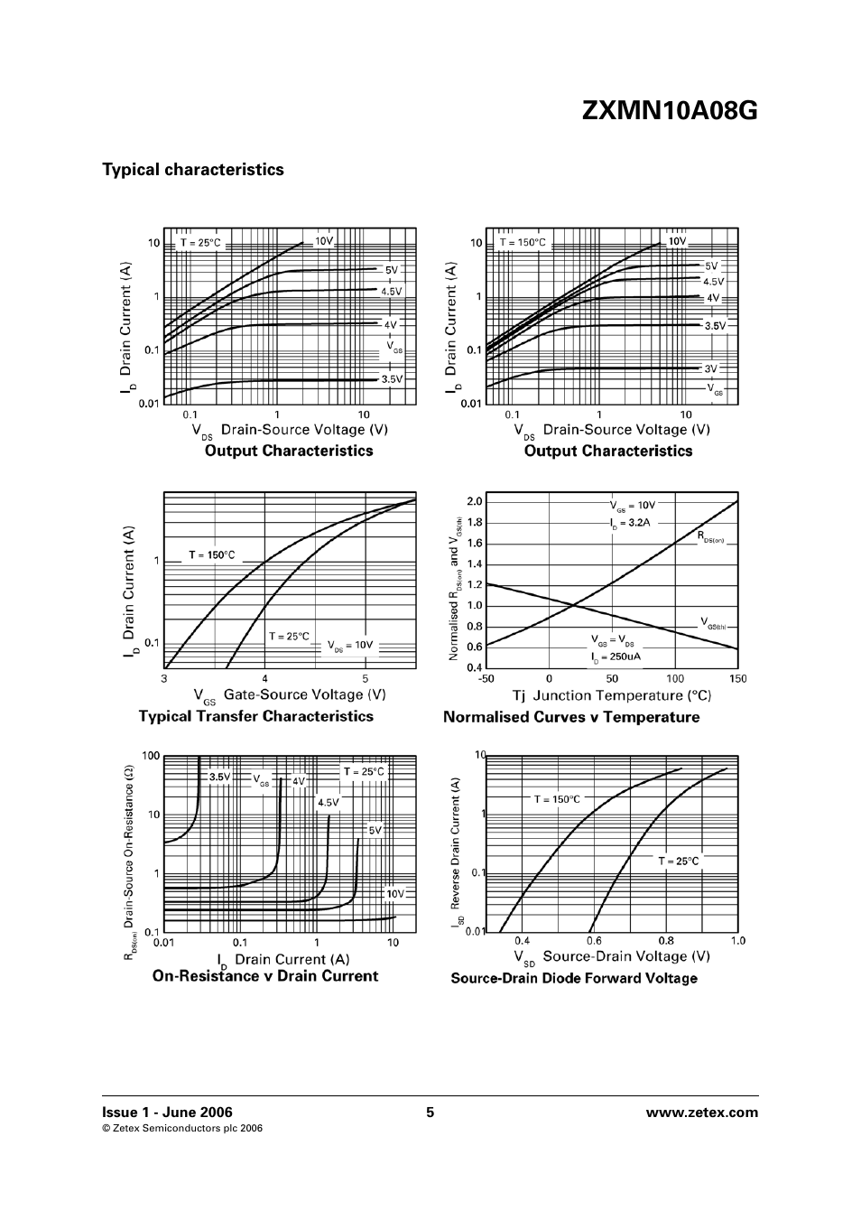 Zxmn10a08g | Diodes ZXMN10A08G User Manual | Page 5 / 8