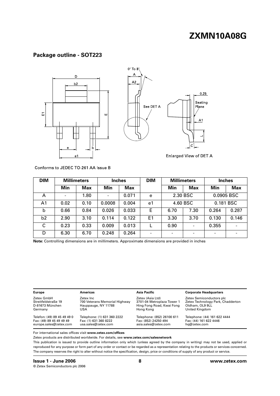 Zxmn10a08g, Package outline - sot223 | Diodes ZXMN10A08G User Manual | Page 8 / 8