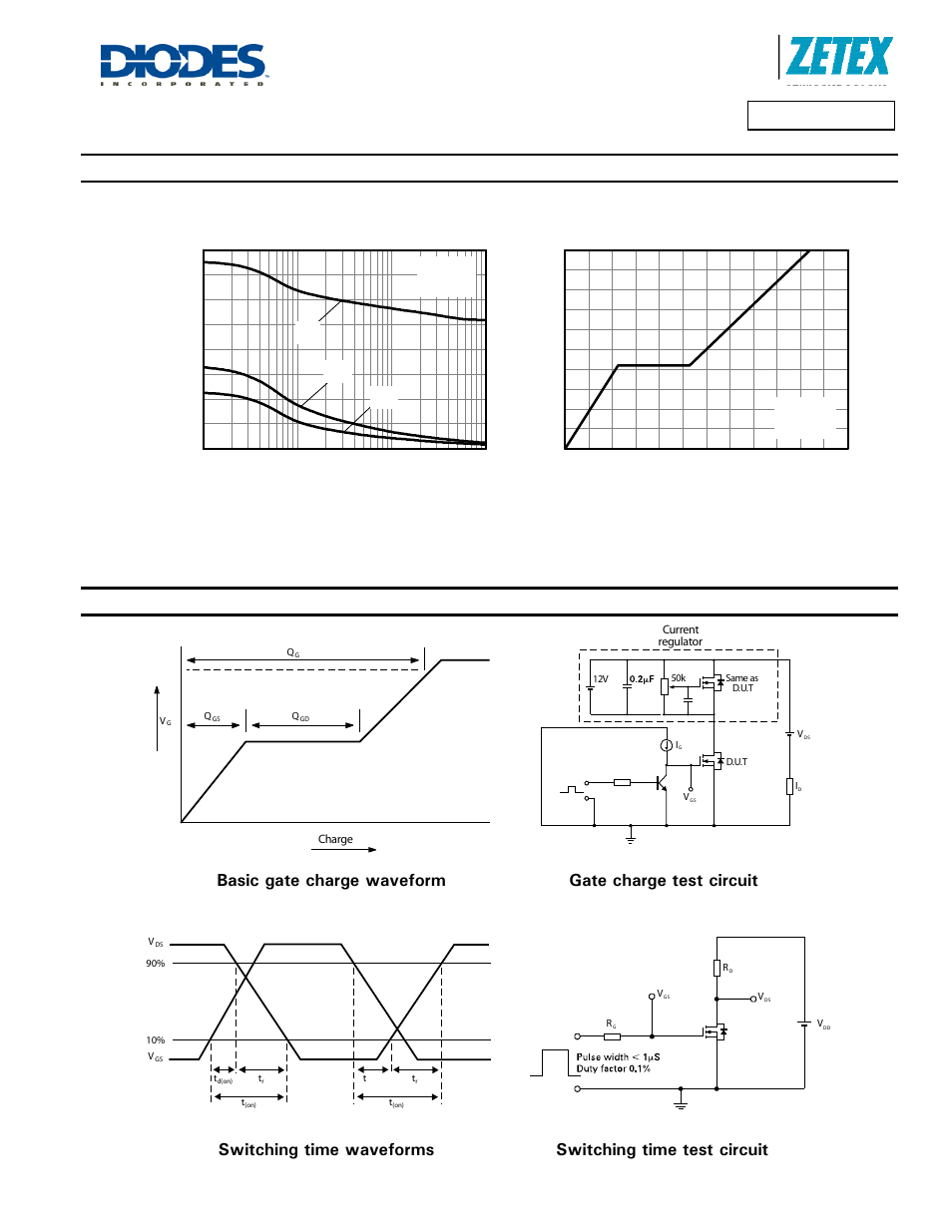 Zxmn10a09k, Typical characteristics - continued, Capacitance v drain-source voltage | Test circuits, C cap a ci ta nce (p f ) v, Drain - source voltage (v), Gate-source voltage v gate charge, Q - charge (nc), Ga te-s ou rce v o ltag e (v ) | Diodes ZXMN10A09K User Manual | Page 6 / 8