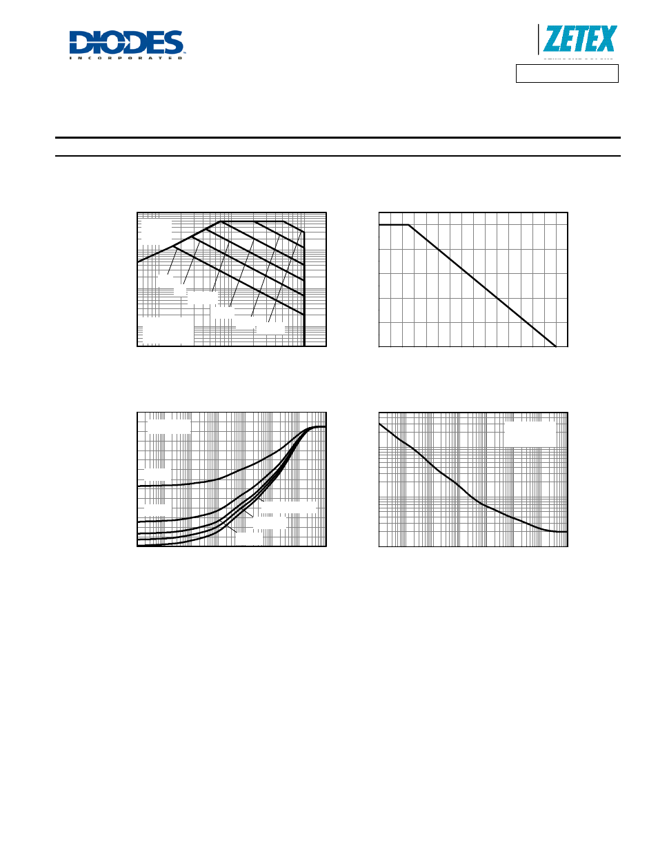 Thermal characteristics, Safe operating area, Derating curve | Transient thermal impedance, Pulse power dissipation | Diodes ZXMN10A11G User Manual | Page 3 / 8