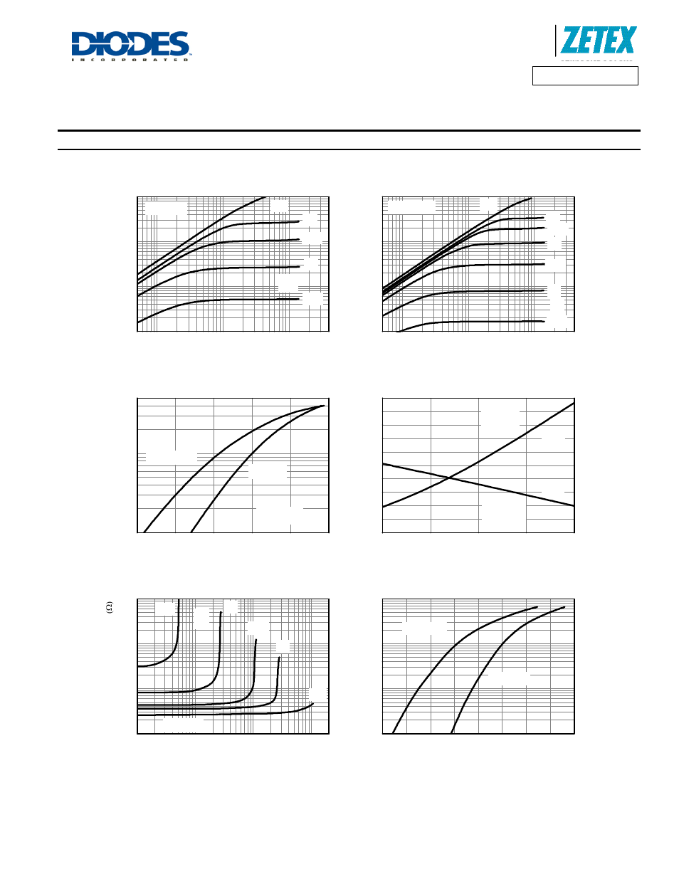 Typical characteristics, Output characteristics, Typical transfer characteristics | Normalised curves v temperature, On-resistance v drain current, Drain-source voltage (v), Gate-source voltage (v), Tj junction temperature (°c), Drain current (a), Source-drain diode forward voltage v | Diodes ZXMN10A11G User Manual | Page 5 / 8