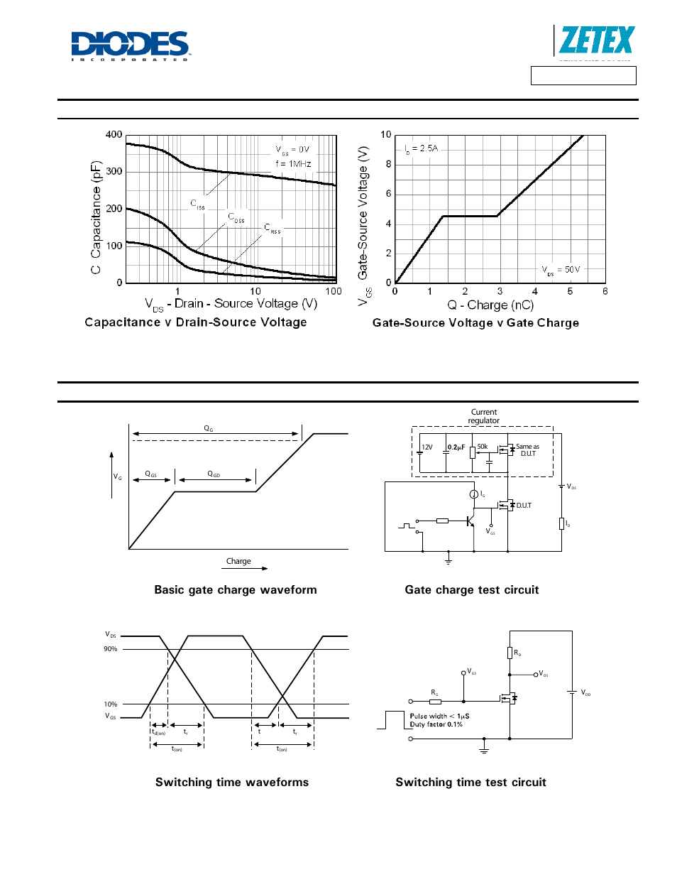 Typical characteristics - continued, Test circuits, Zxmn10a11g | A product line of diodes incorporated | Diodes ZXMN10A11G User Manual | Page 6 / 8