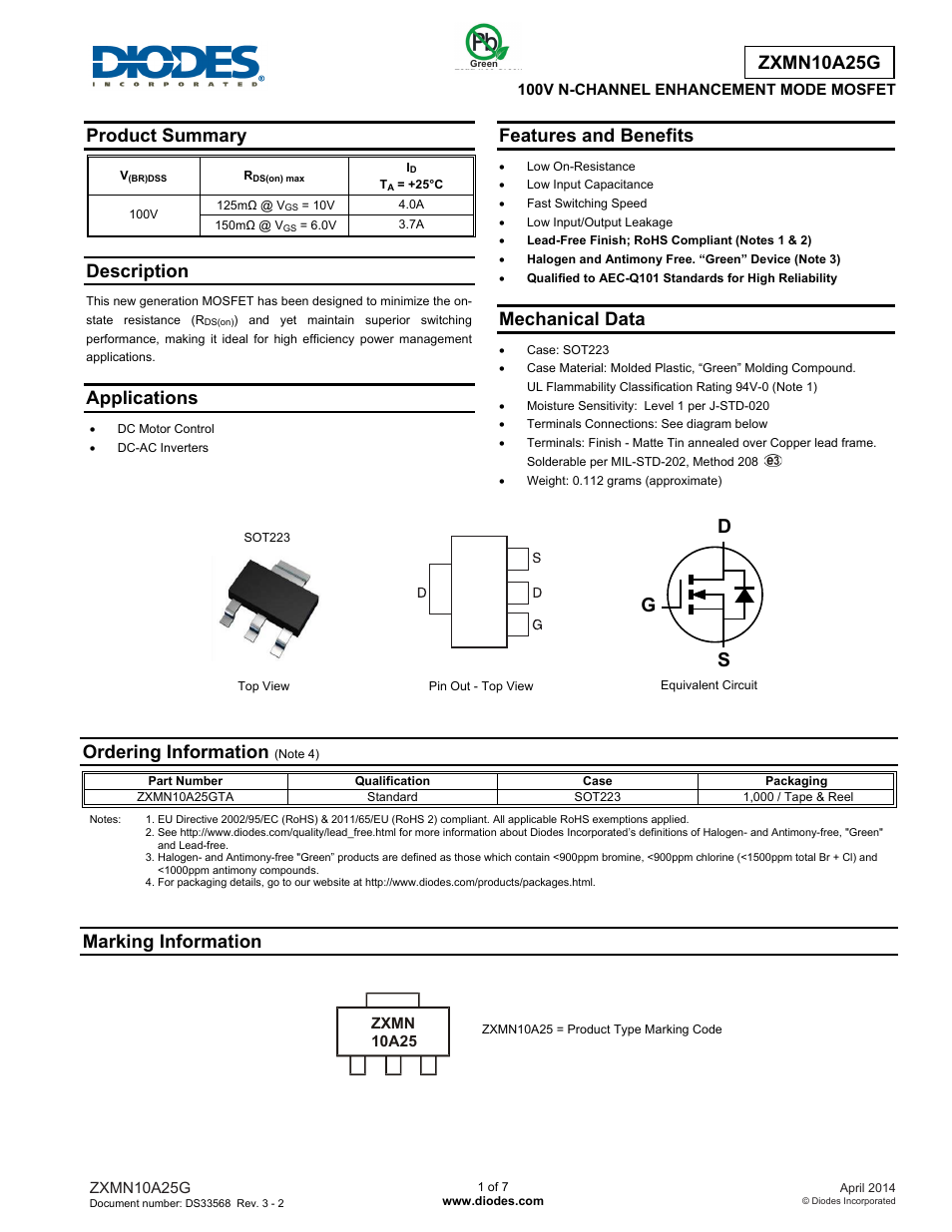 Diodes ZXMN10A25G User Manual | 7 pages