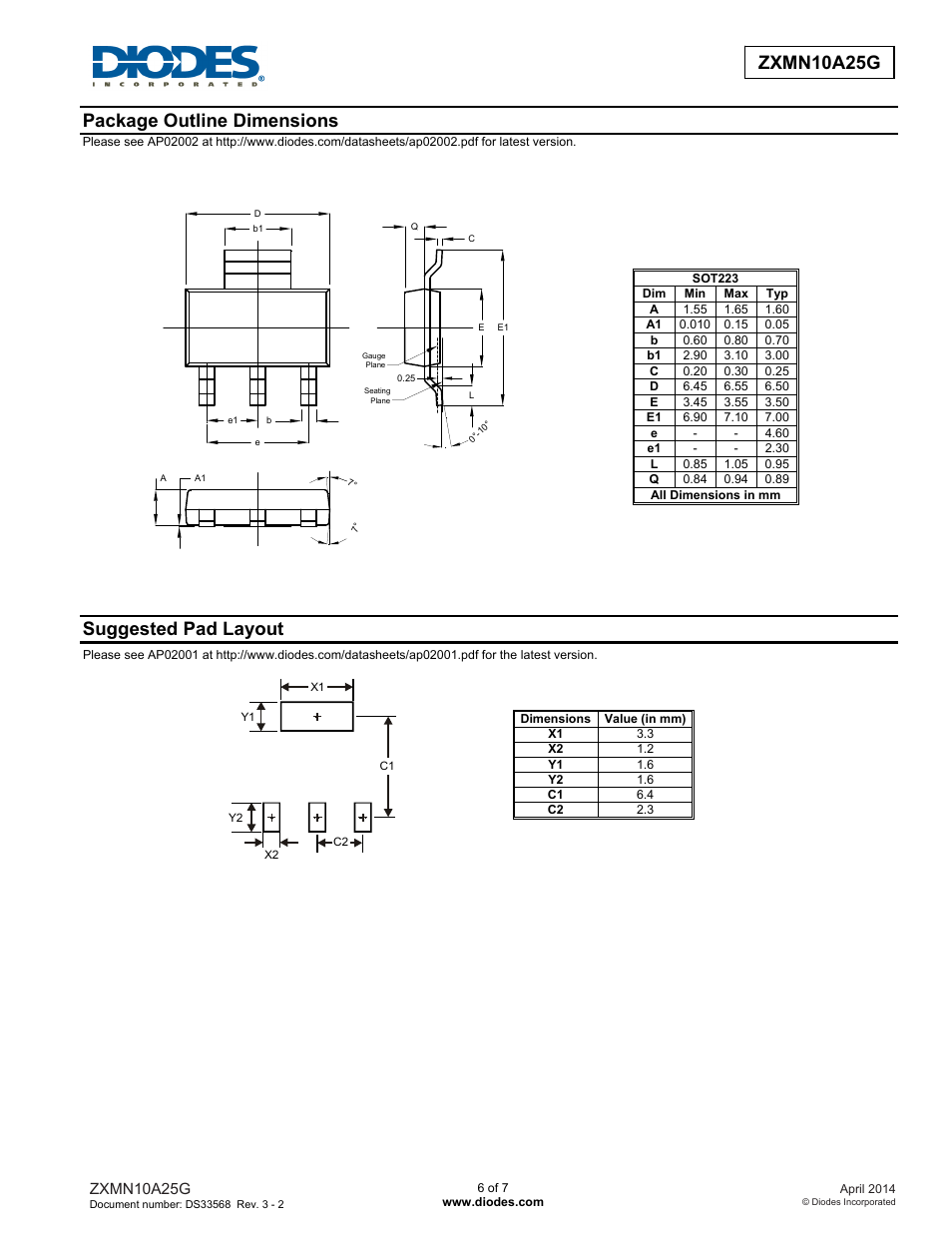 Zxmn10a25g new prod uc t, Package outline dimensions, Suggested pad layout | Diodes ZXMN10A25G User Manual | Page 6 / 7