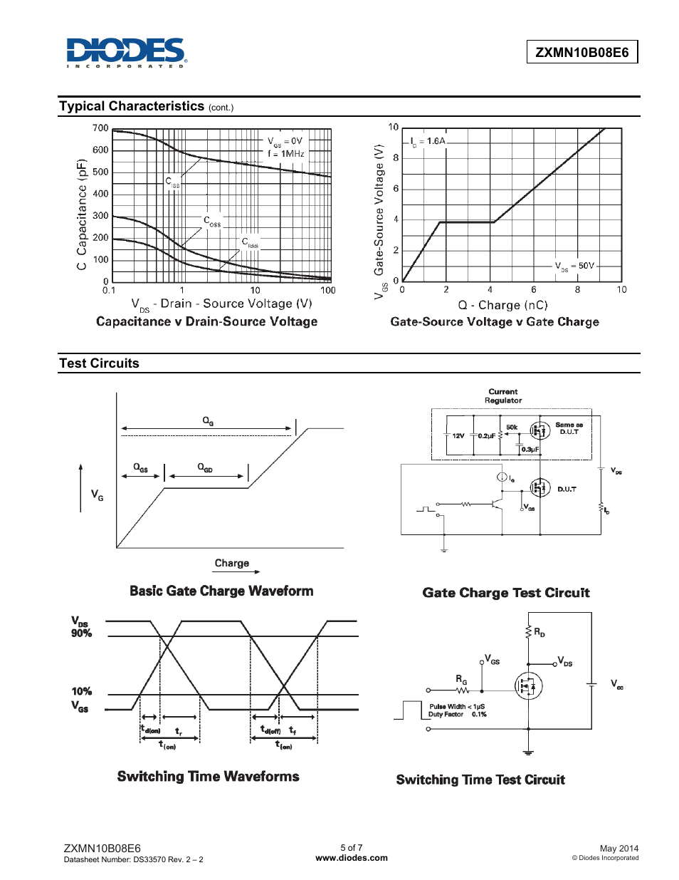 Typical characteristics, Test circuits | Diodes ZXMN10B08E6 User Manual | Page 5 / 7