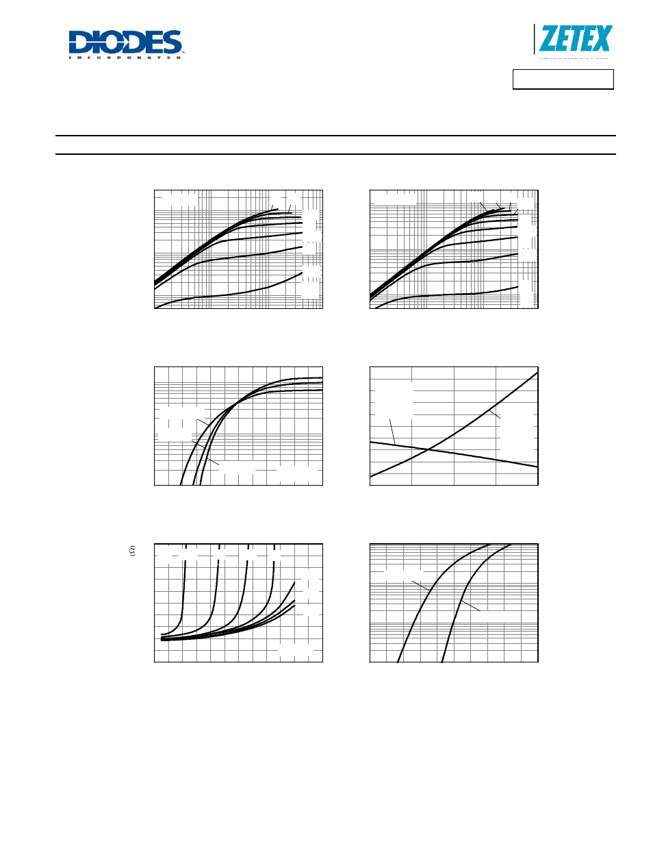 Typical characteristics, Output characteristics, Typical transfer characteristics | Normalised curves v temperature, On-resistance v drain current, Zxmn15a27k, A product line of diodes incorporated | Diodes ZXMN15A27K User Manual | Page 5 / 8