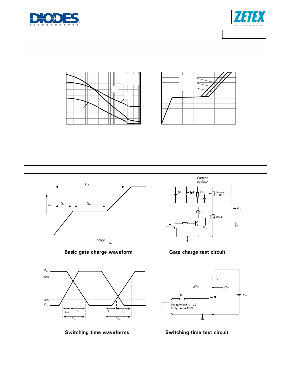 Typical characteristics - continued, Test circuits, Capacitance v drain-source voltage | Zxmn15a27k, A product line of diodes incorporated, Cca pa c it a nce (p f ) v, Drain - source voltage (v), Gate-source voltage v gate charge, Q - charge (nc) | Diodes ZXMN15A27K User Manual | Page 6 / 8