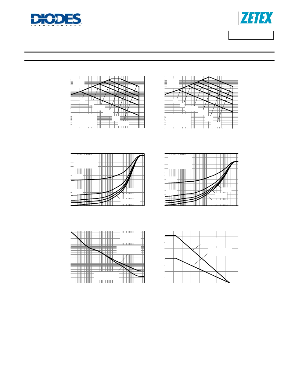 Zxmn20b28k, Thermal characteristics, Safe operating area | Derating curve, Transient thermal impedance, Pulse power dissipation | Diodes ZXMN20B28K User Manual | Page 3 / 8