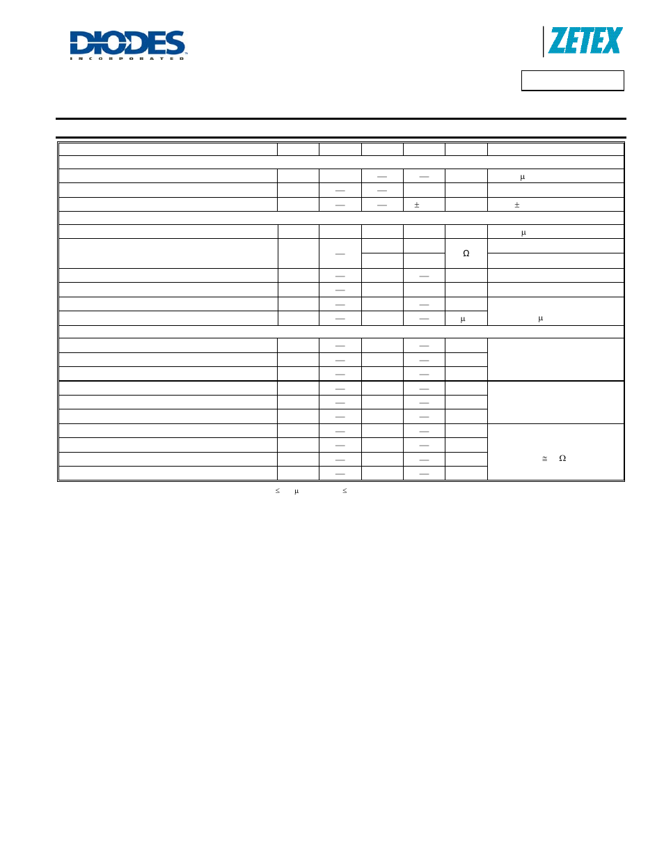 Zxmn20b28k, Electrical characteristics | Diodes ZXMN20B28K User Manual | Page 4 / 8