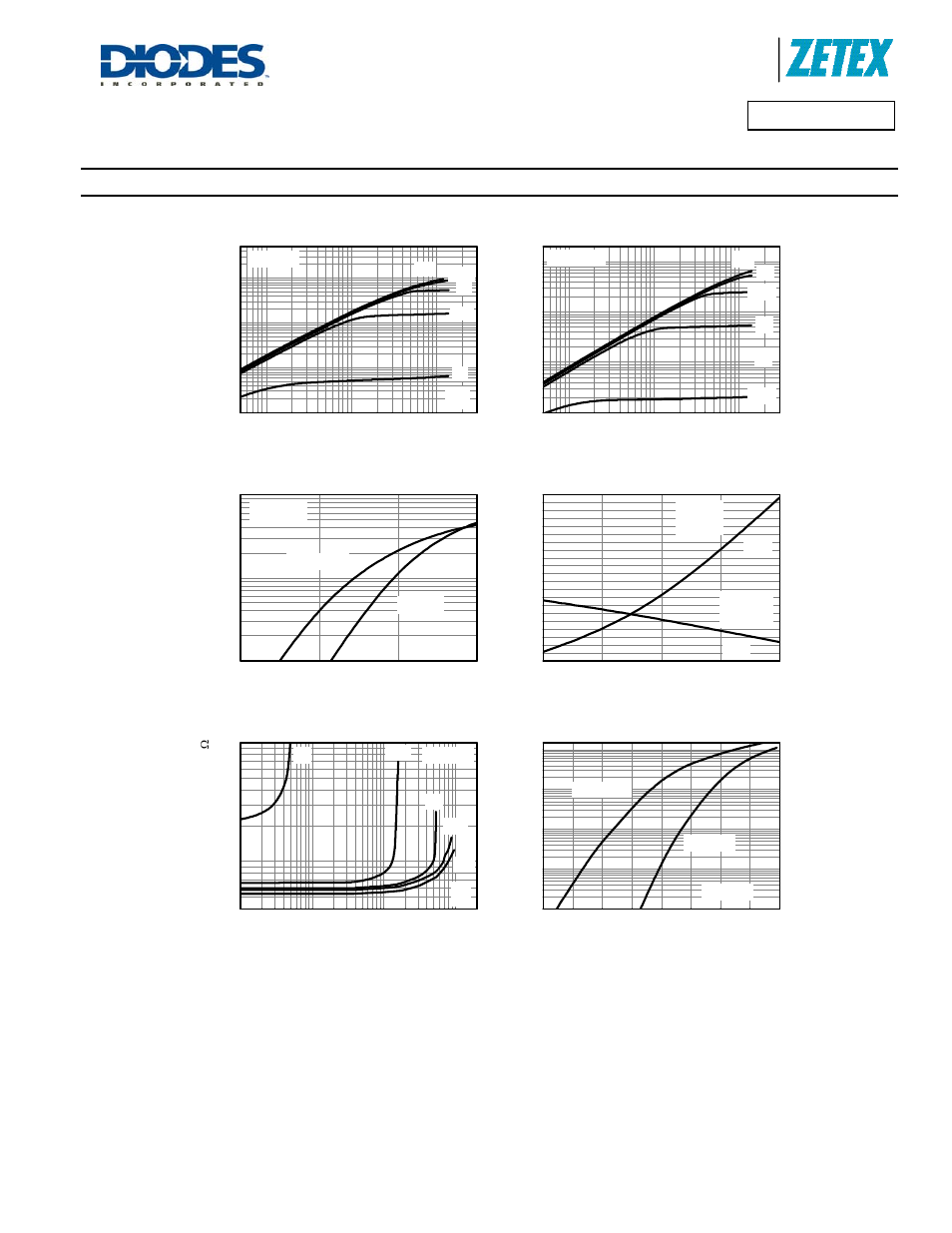 Typical characteristics, Zxmn20b28k, A product line of diodes incorporated | Output characteristics, Typical transfer characteristics, Normalised curves v temperature, On-resistance v drain current | Diodes ZXMN20B28K User Manual | Page 5 / 8